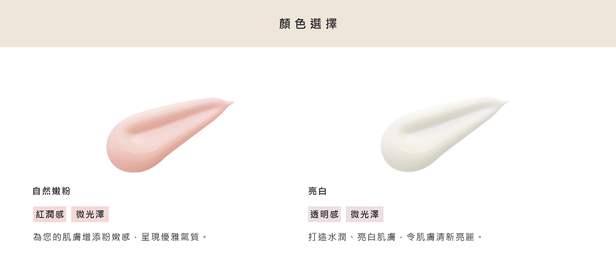 情境